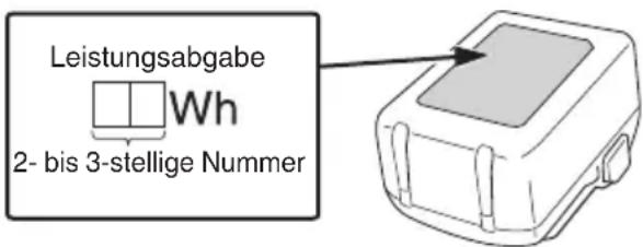 HiKOKI G1813DVF - WARNUNG - 1