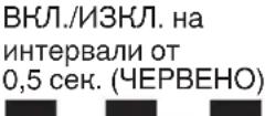HiKOKI G1813DVF - Зареждане - 1