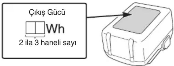 HiKOKI G1813DVF - UYARI - 1