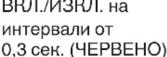 HiKOKI G1813DVF - Зареждане - 6