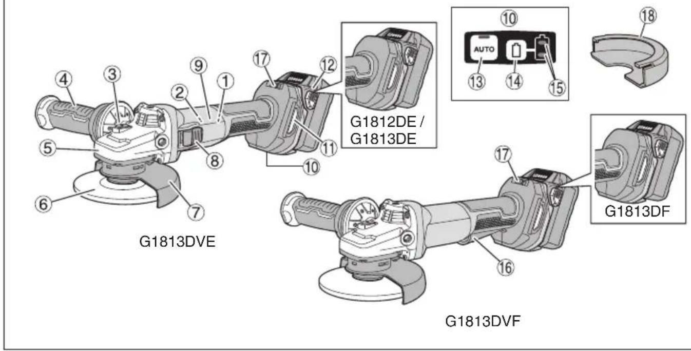 HiKOKI G1813DVF - 3