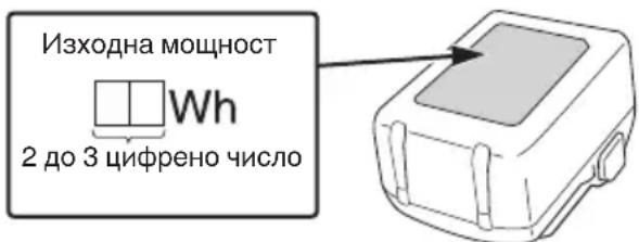 HiKOKI G1813DVF - ПРЕДУПРЕЖДЕНИЕ - 1