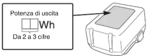 HiKOKI G1813DE - AVVERTENZA - 1