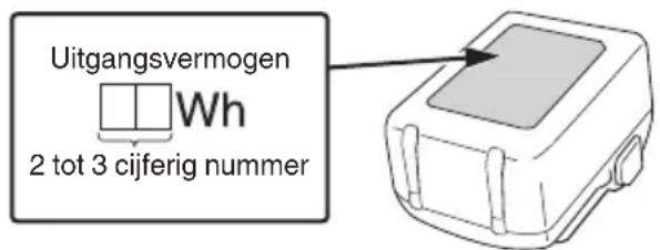 HiKOKI G1813DE - WAARSCHUWING - 1