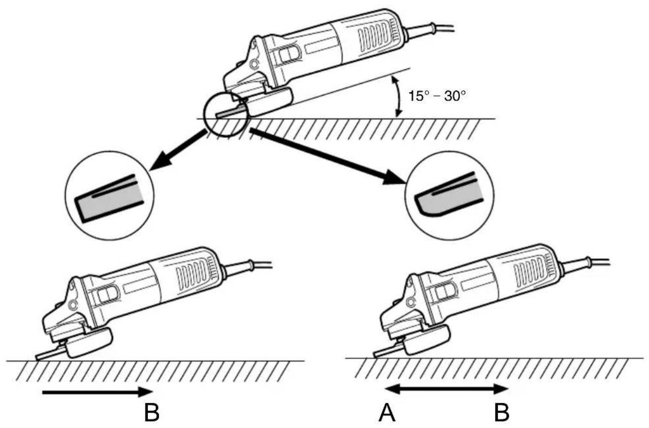 HiKOKI G13SN2 - DODATNA VARNOSTNA OPOZORILA - 10