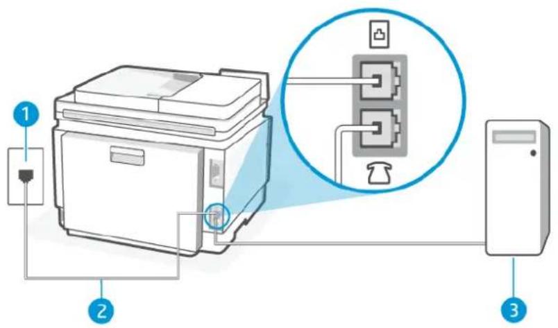 HP Color LaserJet Pro MFP 3302fdw - Configuration de l'imprimante avec un modem bas débit d'ordinateur - 1
