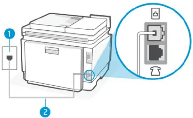 HP Color LaserJet Pro MFP 3302fdw - Cas D : Télécopieur avec service de sonnerie différenciée sur la même ligne - 1