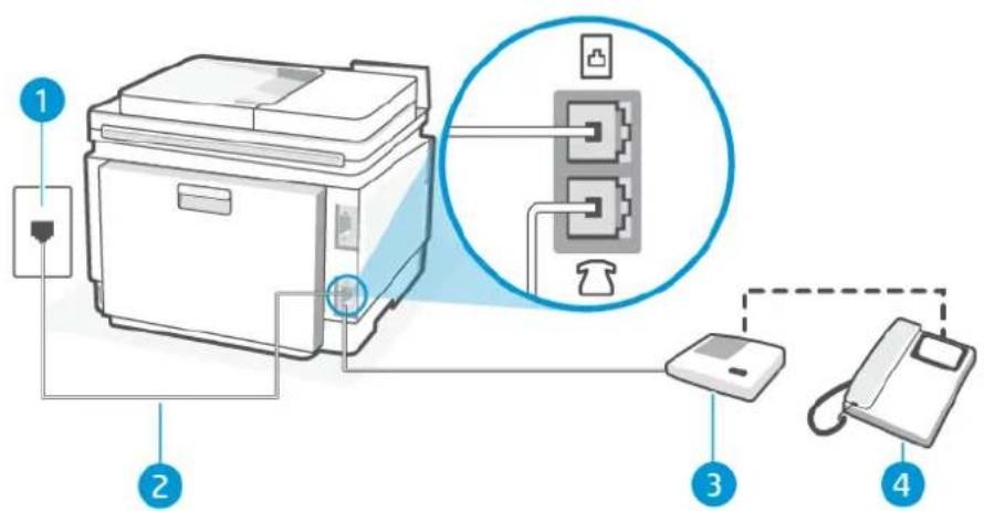 HP Color LaserJet Pro MFP 3302fdw - Cas I : ligne vocale et de télécopie partagée avec un répondeur téléphonique - 1