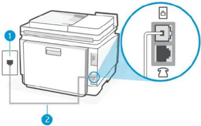 HP Color LaserJet Pro MFP 3302fdw - Cas A : Ligne de télécopie distincte (aucun appel vocal reçu) - 1