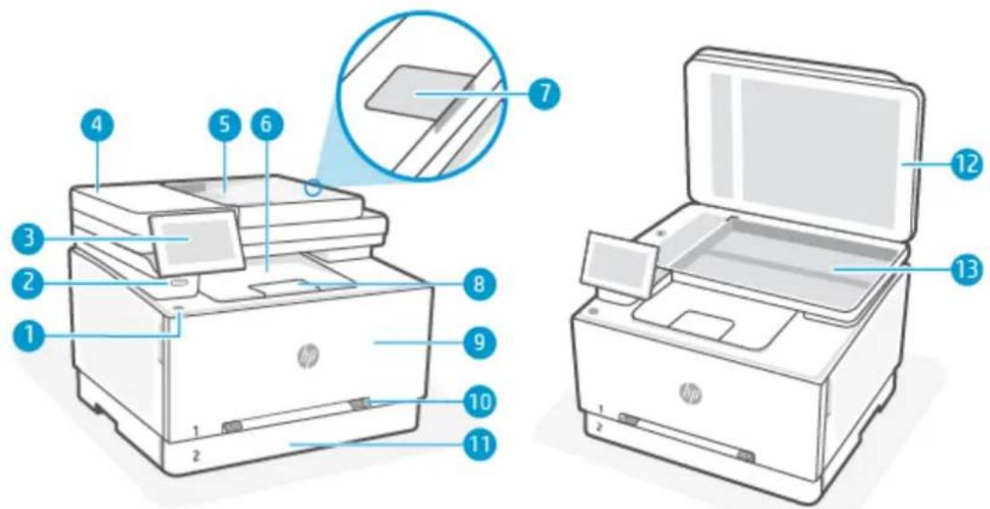 HP Color LaserJet Pro MFP 3302fdw - Vue avant - 1