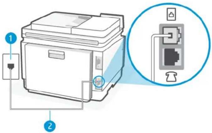 HP Color LaserJet Pro MFP 3302fdw - L'imprimante ne parvient pas à envoyer ou recevoir correctement des télécopies - 1