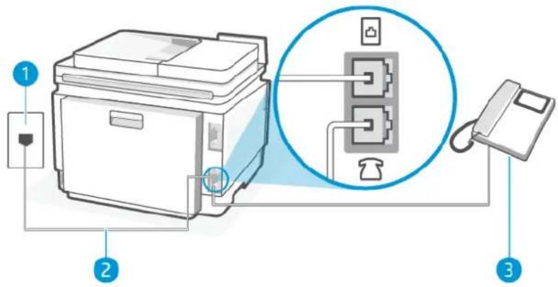 HP Color LaserJet Pro MFP 3302fdw - Cas E : Ligne vocale et de télécopie partagée - 1