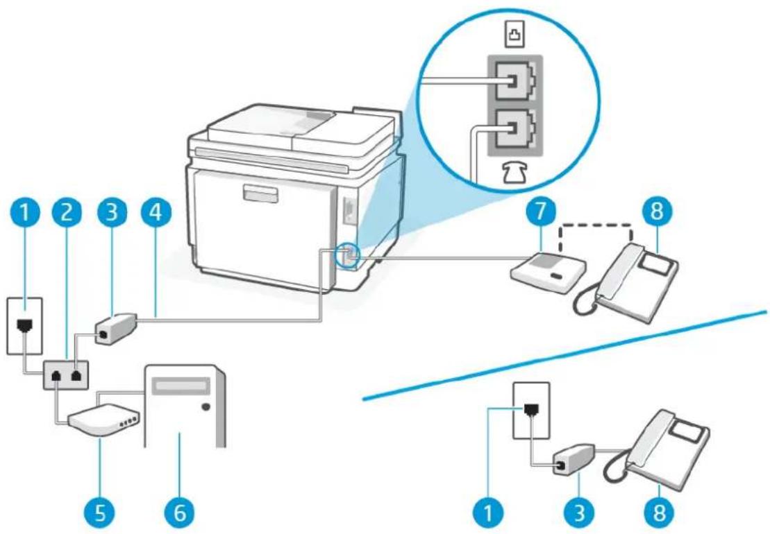 HP Color LaserJet Pro MFP 3302fdw - Configuration de l'imprimante sur la même ligne téléphonique qu'un ordinateur avec deux ports téléphoniques - 3