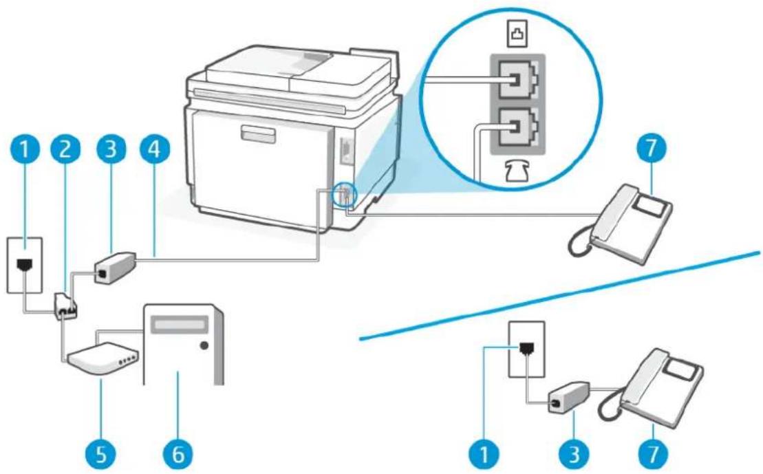 HP Color LaserJet Pro MFP 3302fdw - Ligne vocale/télécopie partagée avec un modem bas débit d'ordinateur et un répondeur téléphonique - 3