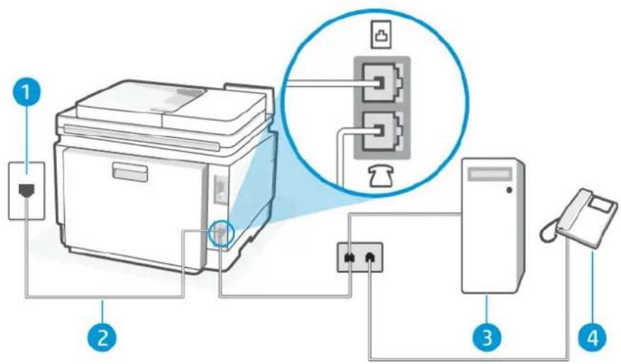 HP Color LaserJet Pro MFP 3302fdw - Cas K : Ligne vocale et de télécopie partagée avec un modem d'ordinateur et une messagerie vocale - 3