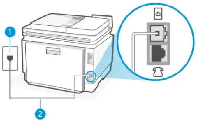 HP Color LaserJet Pro MFP 3302fdw - Cas F : ligne vocale et de télécopie partagée avec une messagerie vocale - 2