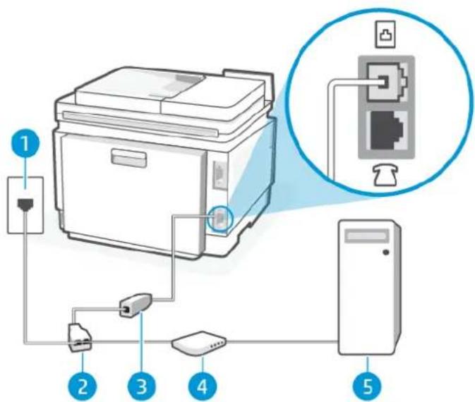 HP Color LaserJet Pro MFP 3302fdw - Configurer l'imprimante avec un modem d'ordinateur DSL/ADSL - 1