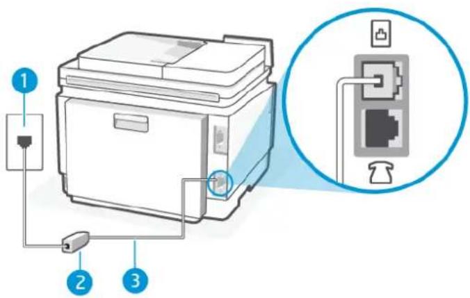 HP Color LaserJet Pro MFP 3302fdw - Cas B : Configuration de l'imprimante avec un filtre DSL - 2