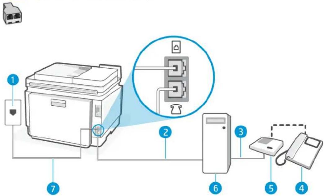 HP Color LaserJet Pro MFP 3302fdw - Ligne vocale/télécopie partagée avec un modem bas débit d'ordinateur et un répondeur téléphonique - 2