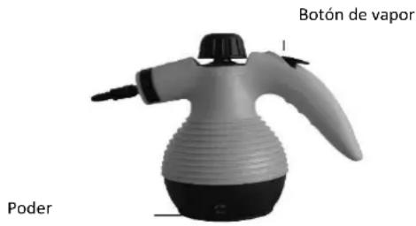 Sommertal SC350 - Servicio: - 2