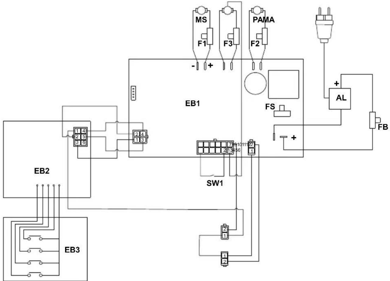 Ghibli & Wirbel ROYAL 15 E 38 - 18.1.a - Schema elettrico (versione E) - 1