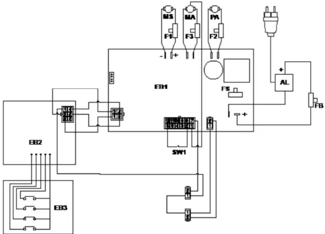 Ghibli & Wirbel ROYAL 15 E 38 - 18.1.a - Elektrische Schaltpläne (Version E) - 1