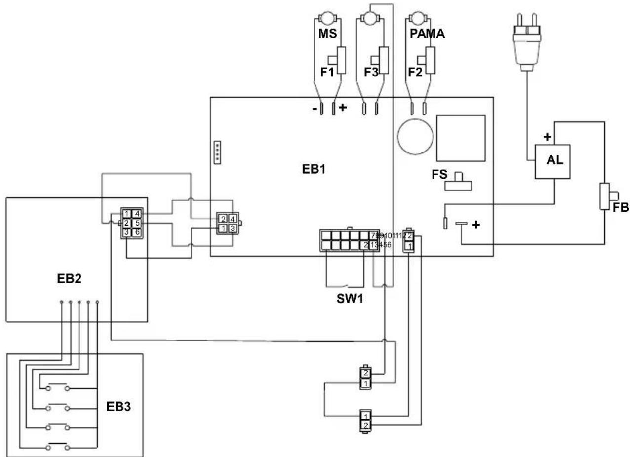 Ghibli & Wirbel ROYAL 15 M 38 BC LITHIUM PLUS - 18.1.a - Wiring diagram (E version) - 1