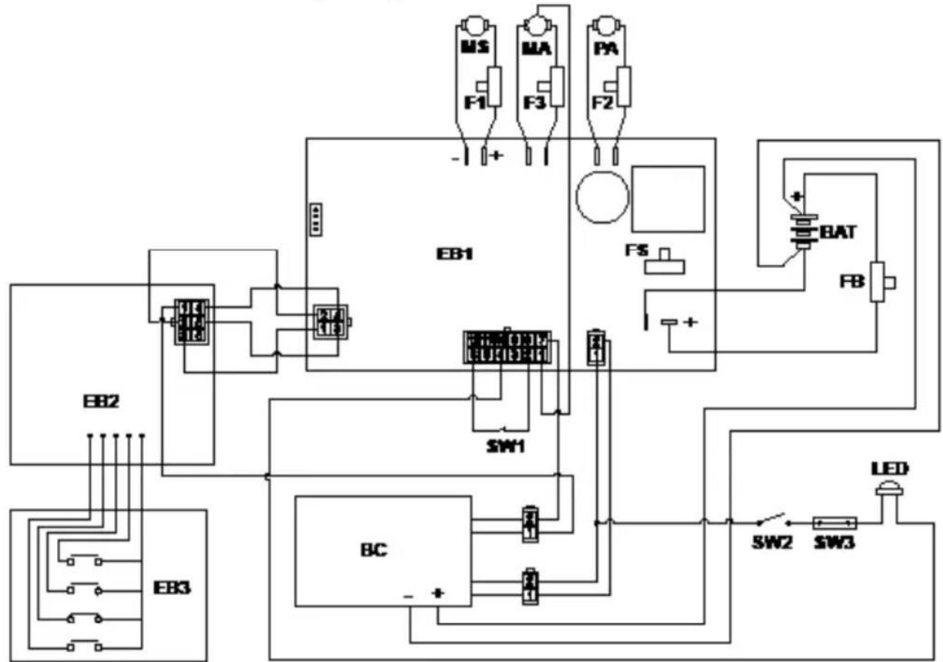 Ghibli & Wirbel ROYAL 15 M 38 BC LITHIUM PLUS - 18.1.b - Elektrische Schaltpläne (Version BC) - 1