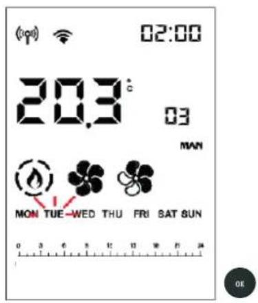 EDILKAMIN YANA 9+ EVO - - RÉGLAGE CHRONO - 6