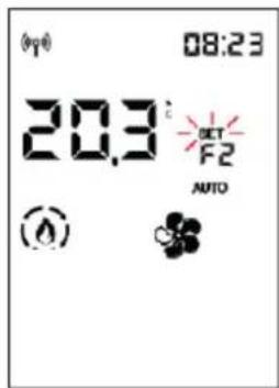 EDILKAMIN YANA 9+ EVO - - RÉGLAGE DE LA VENTILATION - 4