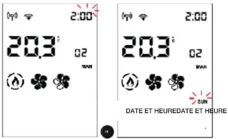 EDILKAMIN YANA 9+ EVO - - DATE ET HEURE - 2