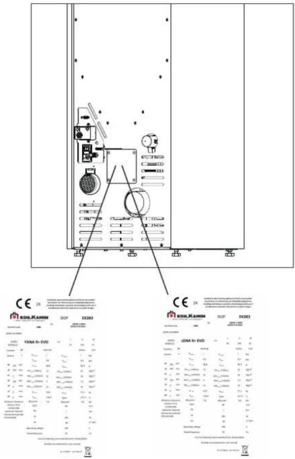 EDILKAMIN YANA 9+ EVO - SÉQUENCE OPÉRATIONNELLE : - 1