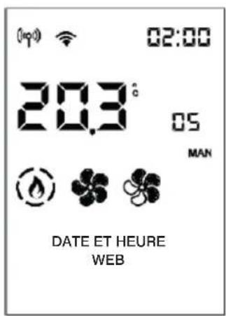 EDILKAMIN YANA 9+ EVO - - DATE ET HEURE - 3