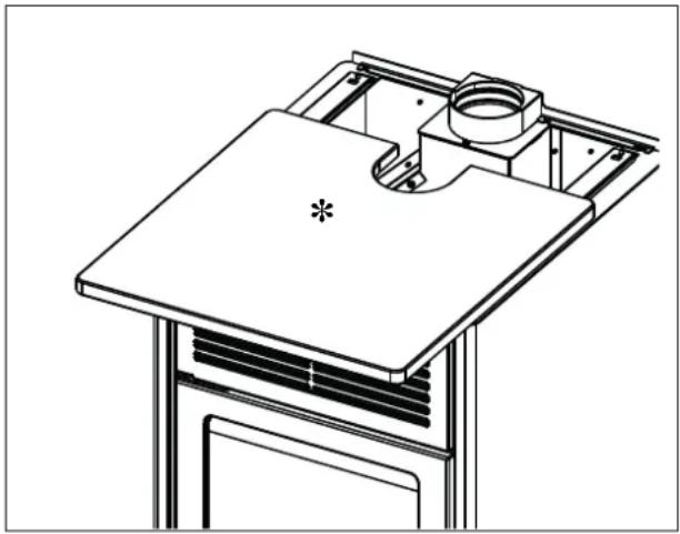 EDILKAMIN SLIDE 7 EVO - un endroit facilement accessible) - 2