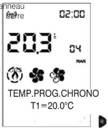 EDILKAMIN SLIDE 7 EVO - TEMP. PROG.CHRONO (T1-T2) - 3
