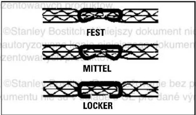 Bostitch DSA-3522-E - EINSTELLUNG DER KLAMMERUNGSKRAFT - 1