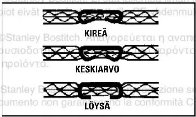 Bostitch DSA-3522-E - LUKITUKSEN SÄÄTÖ - 1