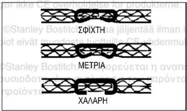 Bostitch DSA-3522-E - ΡΥΘΜΙΣΗ ΣΤΕΡΕΩΣΗΣ - 1