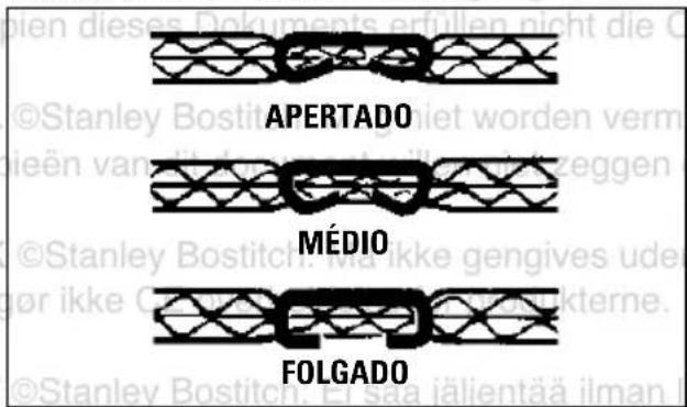 Bostitch DSA-3522-E - AJUSTE DO APERTO - 1