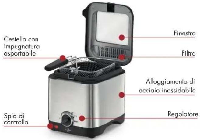 Küchenprofi Mini Fritteuse Style - Informazioni importanti - 1