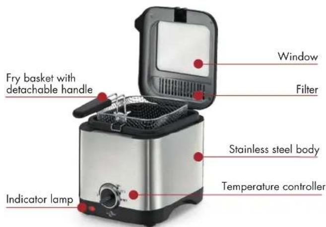 Küchenprofi Mini Fritteuse Style - Important Information - 1