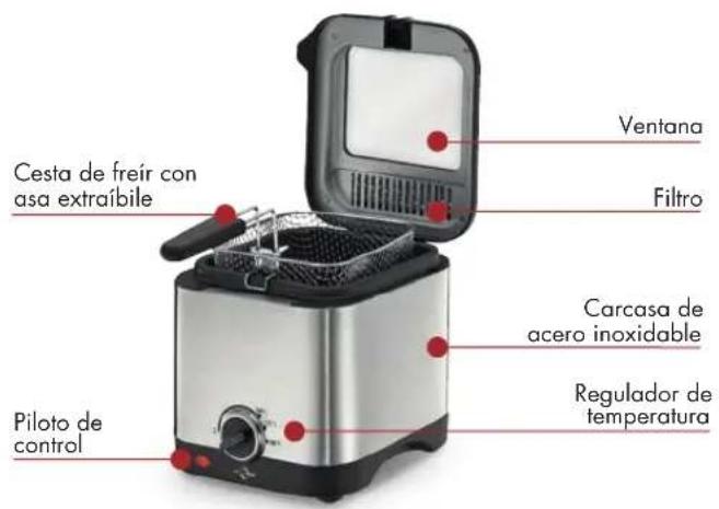 Küchenprofi Mini Fritteuse Style - Indicaciones importantes - 1