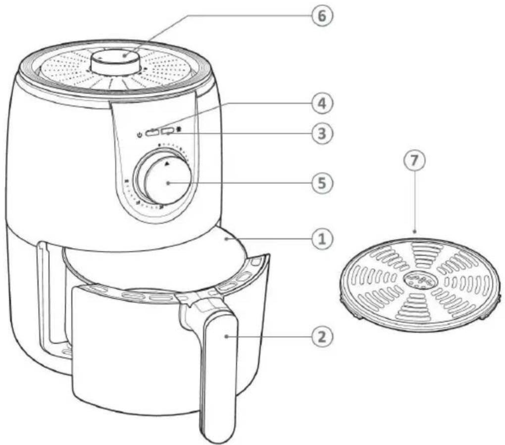 Efbe-Schott TKG FTL 1500 B - PARTS DESCRIPTION – TEILBESCHREIBUNG – DESCRIPTION DES PARTIES DESCRIPCION DE LAS PARTES – OPIS CZĘŚCI – ONDERDELEN BESCHRIJVING POPIS DIELOV – POPIS SOUČÁSTÍ – ALKATRÉSZEK LEÍRÁSA - 1