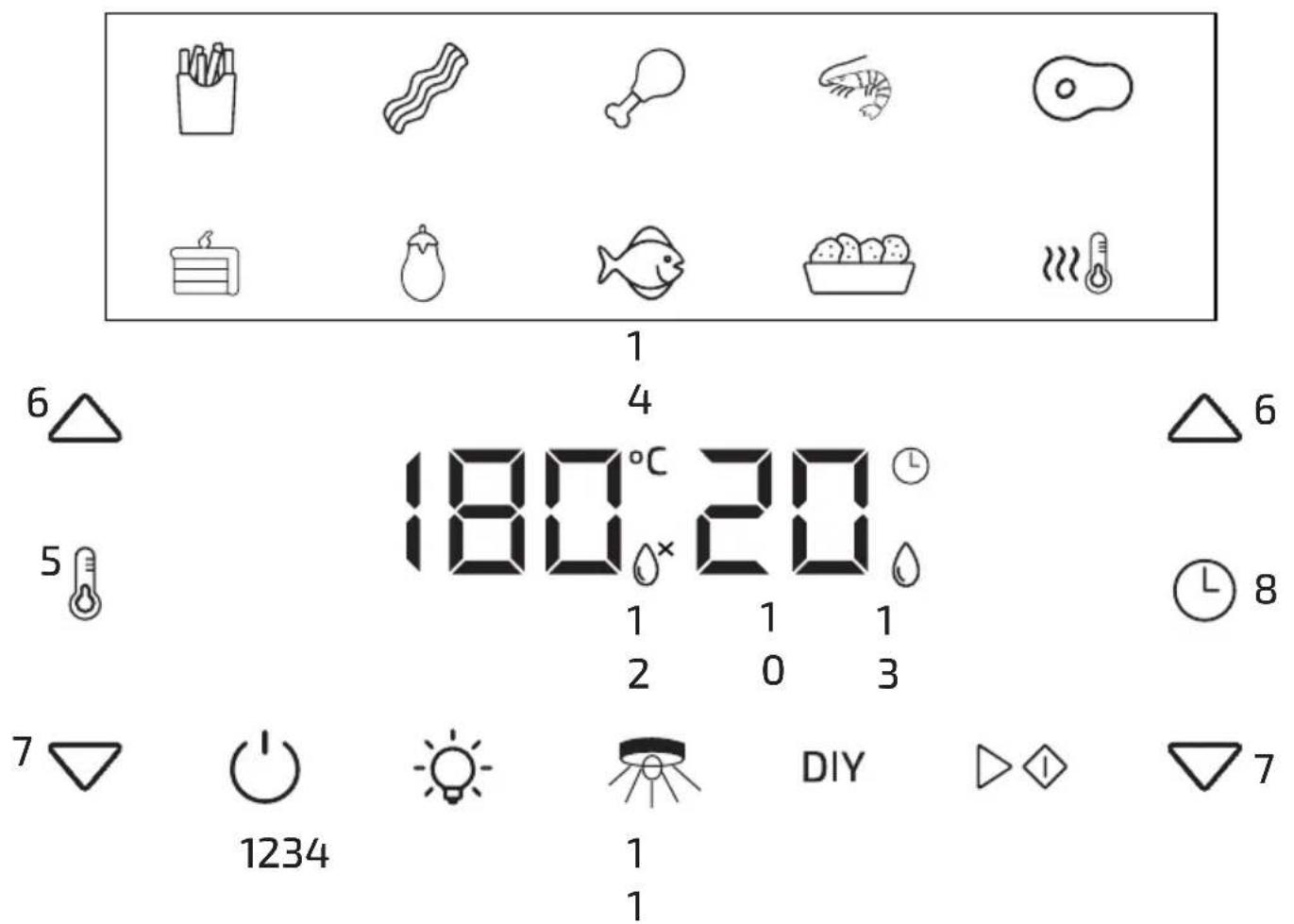 CECOTEC Cecofry Neon 9000 - PROBLEEMOPLOSSING - 3