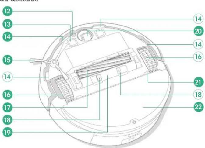 IROBOT Roomba Combo 205 - À propos de votre Robot Roomba® 205 DustCompactor™ - 2