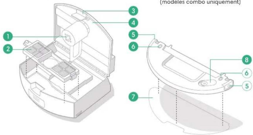 IROBOT Roomba Combo 205 - À propos de votre Robot Roomba® 205 DustCompactor™ - 1