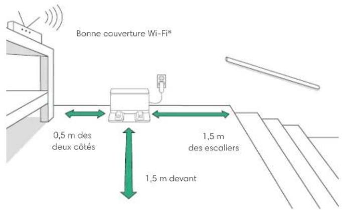 IROBOT Roomba Combo 205 - Démarrage - 2