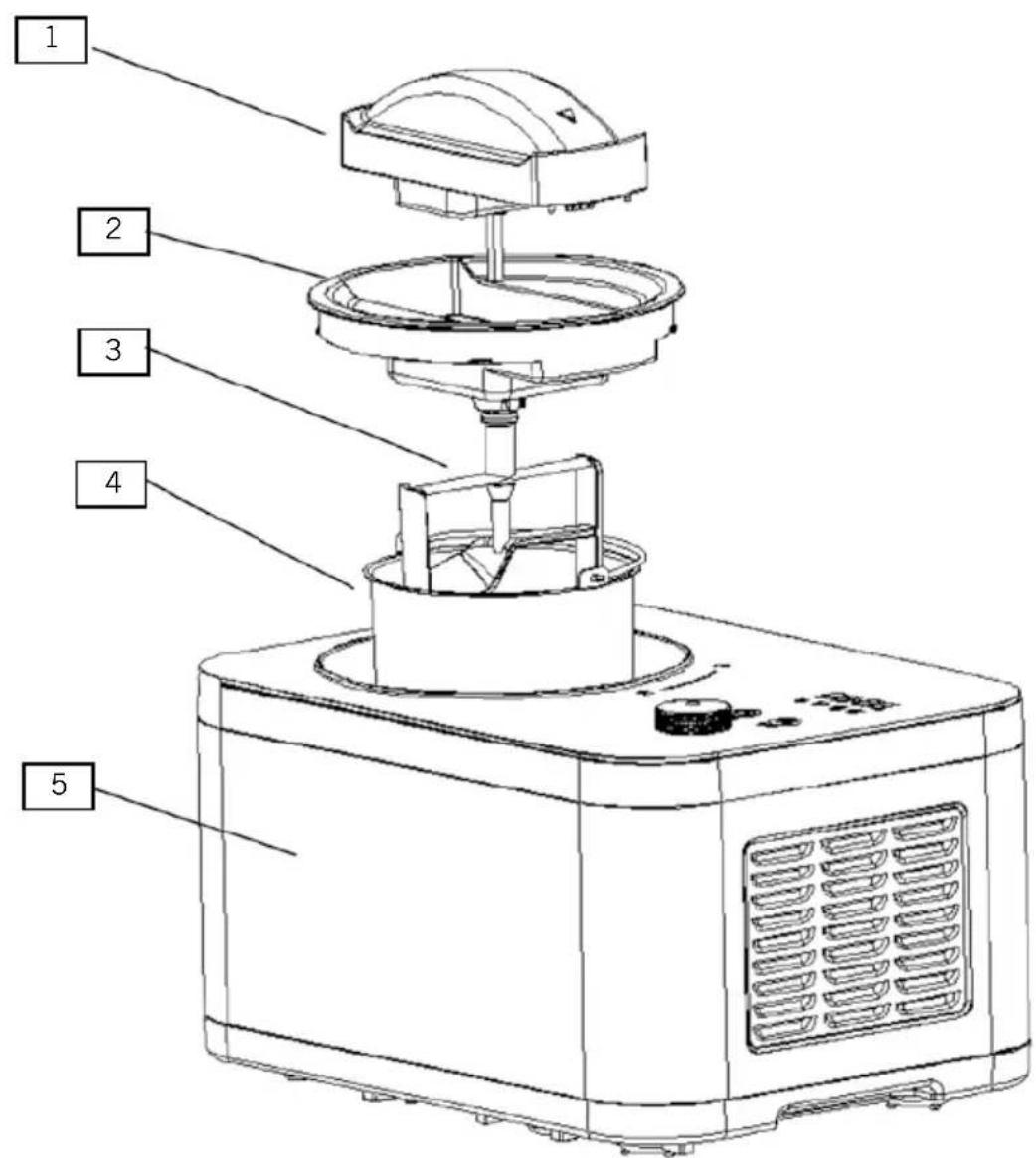 UNOLD Eva 48826 - IHRE NEUE EISMASCHINE - 1