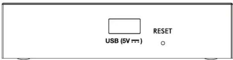 USB (5V ---) RESET ○
