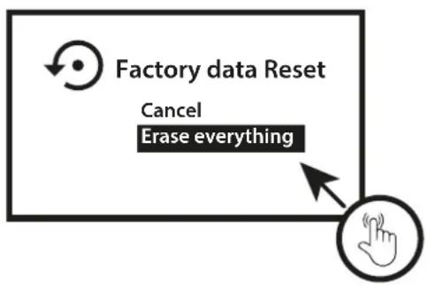 Factory data Reset Cancel Erase everything